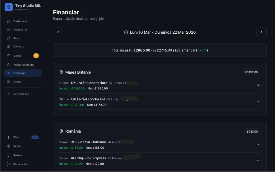 Rapoarte financiare software curierat — situația banilor pe rute, șoferi și săptămâni