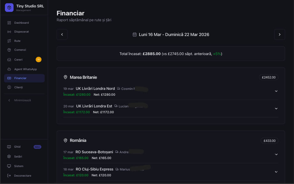 Rapoarte financiare curierat pe rute și șoferi