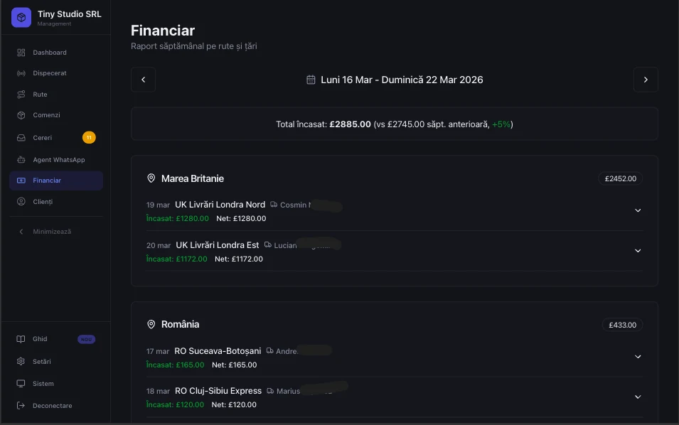 Rapoarte financiare curierat pe rute și șoferi